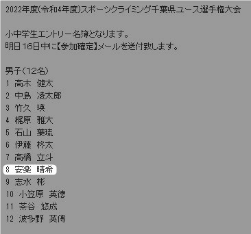 スポーツクライミング千葉県ユース選手権大会のエントリー名簿