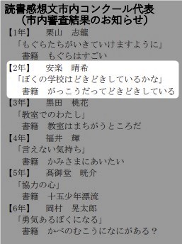 読書感想文市内コンクール代表