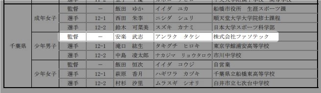 スポーツクライミングの監督を勤めている安楽武志さん