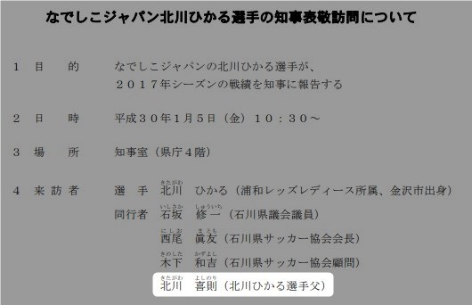 なでしこジャパン北川ひかる選手の知事表敬訪問について