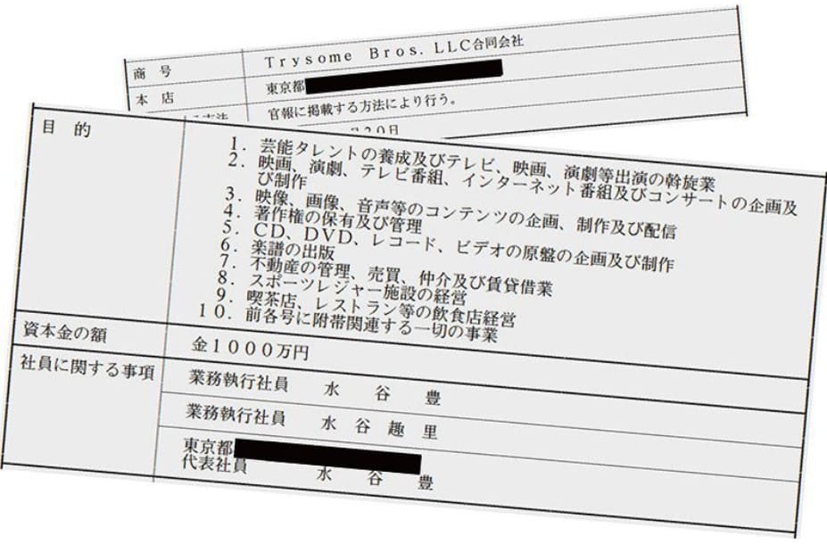 趣里と父・水谷豊が設立した新会社の登記簿