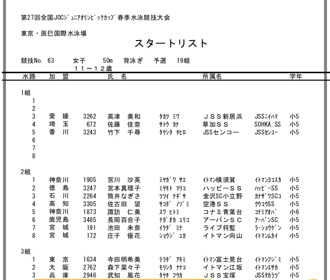 武知海青さん姉の水泳成績